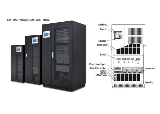 RS232 UPS em linha de baixa frequência