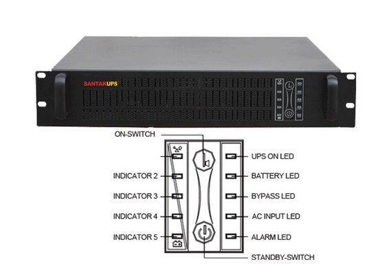 二重転換のラック マウント オンライン UPS 1KVA の 19 インチのラック マウント