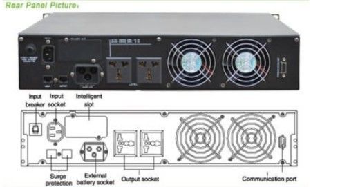 ポータブルはオンラインで 19 インチのラック マウント 1kva を電池との、導かれる及び LCD 表示持ち上げます