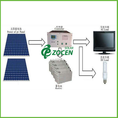 560W fora do sistema das energias solares da C.A. da grade, C.A. pura da onda de seno 110V/220V