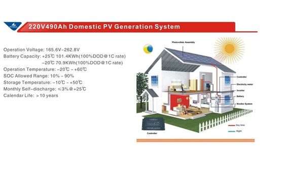 sistema da geração das energias solares da Fora-Grade de 220v 3000ah