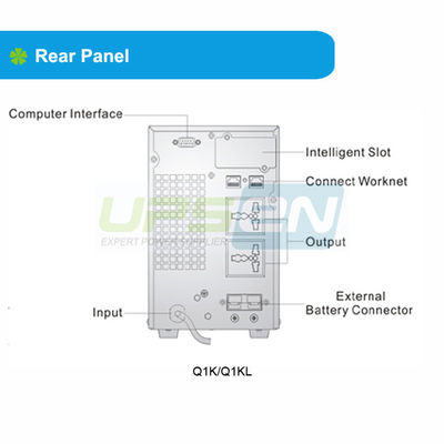fonte de alimentação esperta de 1KVA/2KVA/3KVA UPS com indicação digital azul do LCD